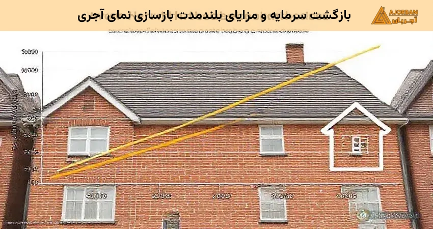 بازگشت سرمایه و مزایای بلندمدت بازسازی نمای آجری