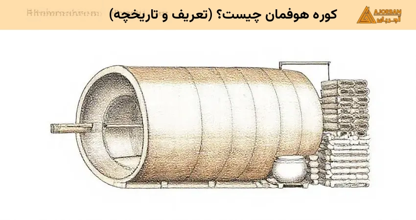کوره هوفمان چیست؟ (تعریف و تاریخچه)