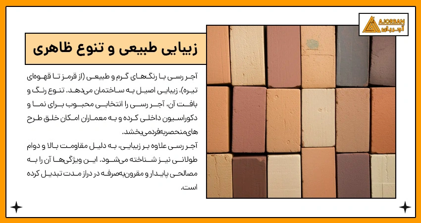 clay brick complete guide 1