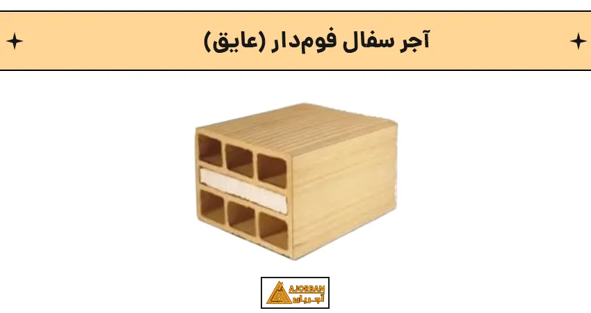 آجر سفال فوم‌دار (عایق)