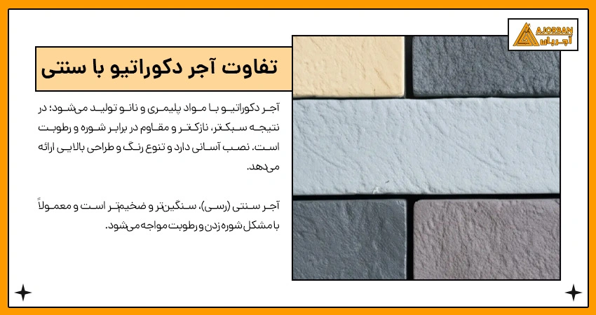 decorative brick comprehensive guide 1