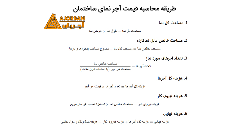 طریقه محاسبه قیمت آجر نمای ساختمان