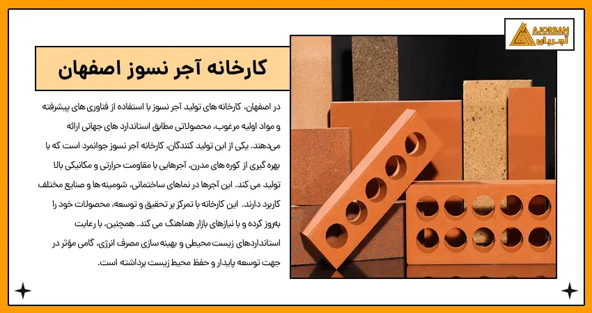 کارخانه آجر نسوز اصفهان 