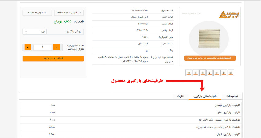 راهنمای ثبت سفارش