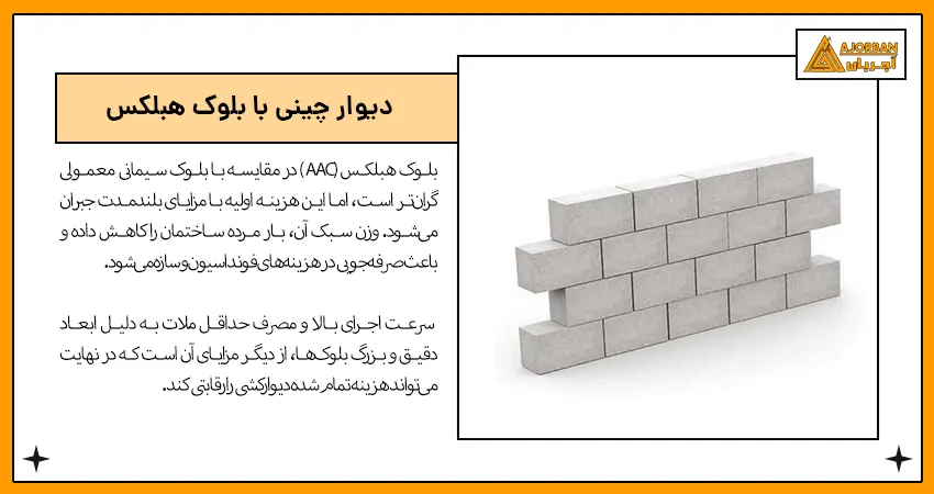 دیوار چینی با بلوک هبلکس