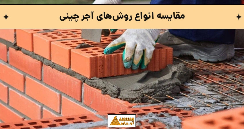 the principles of brick walling 6