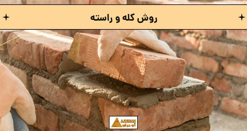 the principles of brick walling 7