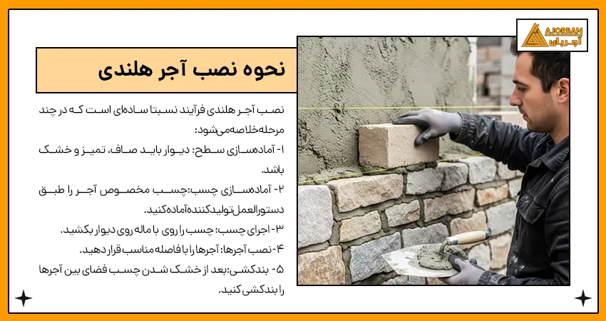 نصب آجر هلندی