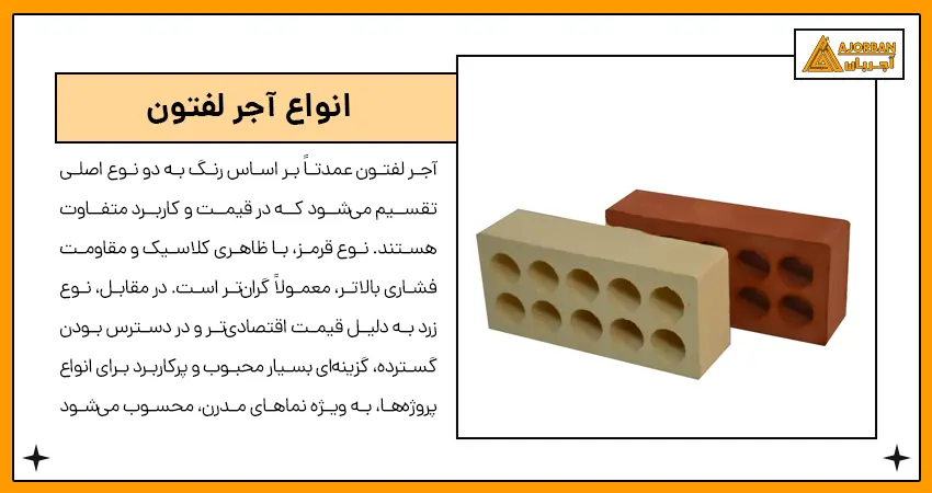 انواع آجر لفتون