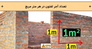 تعداد آجر لفتون در هر متر مربع